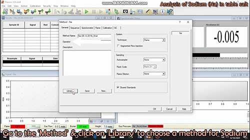 用原子吸收光谱仪测定钠含量