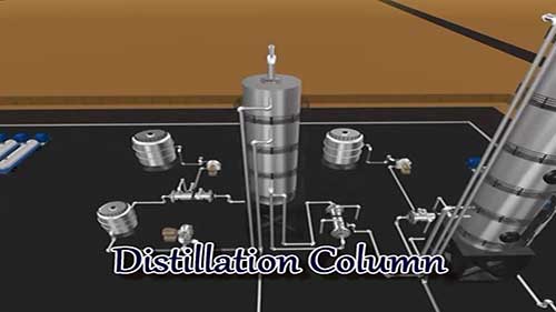 苯、甲苯及苯乙烯生产动画