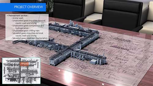 乙烯综合体项目