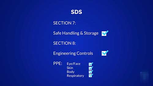 化学品危险性文件