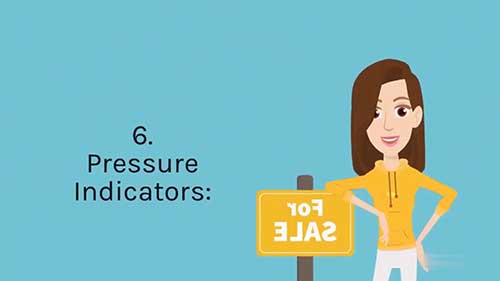 化工生产重要指标与监测