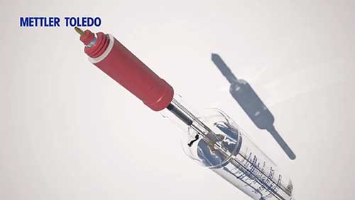 pH传感器是如何工作的