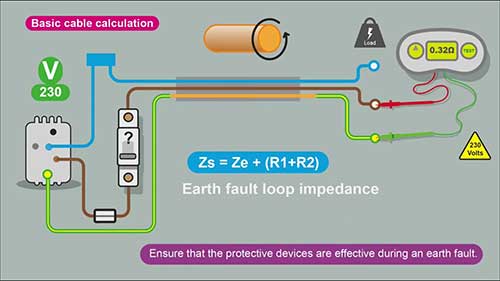 电缆尺寸和保护装置额定值01