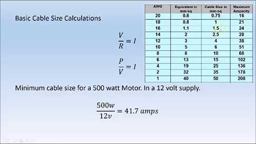 船舶电气设备电缆尺寸计算
