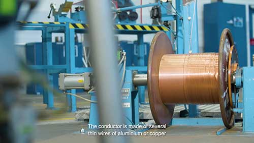 高压电缆系统方案