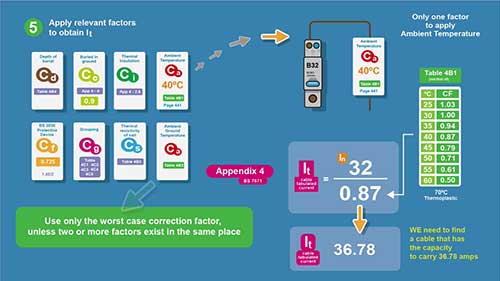 汽车充电电缆的计算
