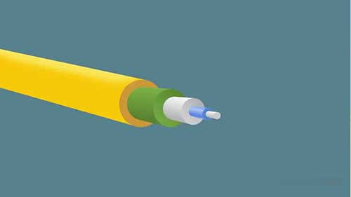 光纤类型与速度距离的关系