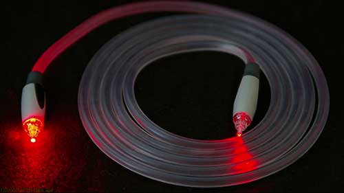 光纤的模场直径和有效面积