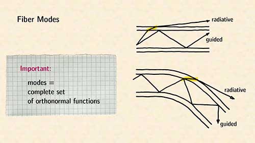 光纤材料选择01