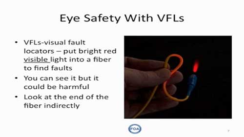 光缆光纤03使用安全