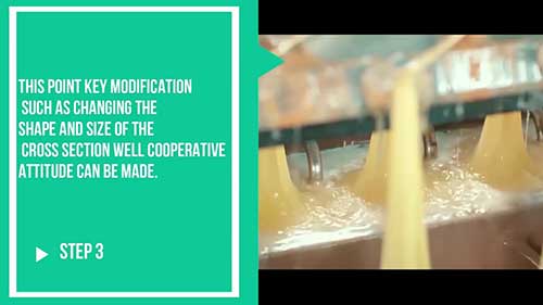 粘胶纤维的生产工艺