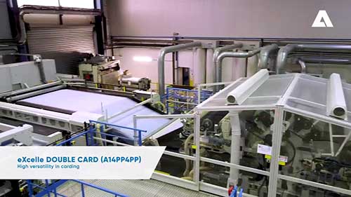 针刺无纺布生产过程