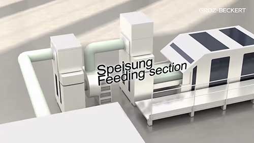 从短纤维到无纺布