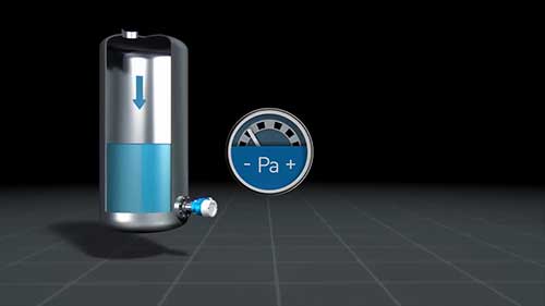 压力在线测量技术