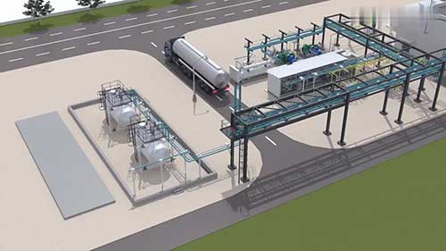 哥伦比亚首个绿色合成氨项目