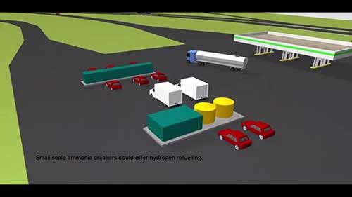 绿色氨生产模型