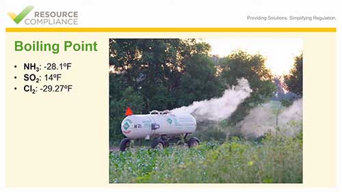 氨的安全使用与生产