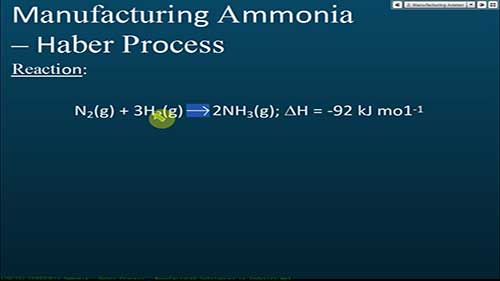 工业哈伯制氨法