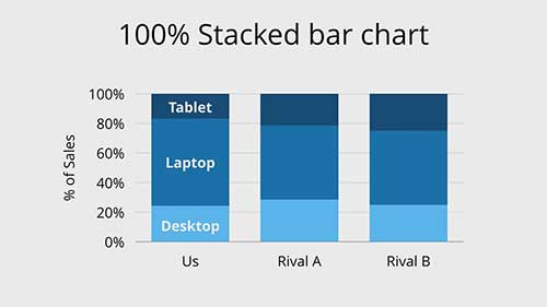 管理咨询行业10类图形