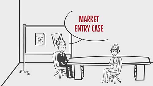 市场进入案例面试