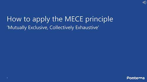 MECE原则的应用