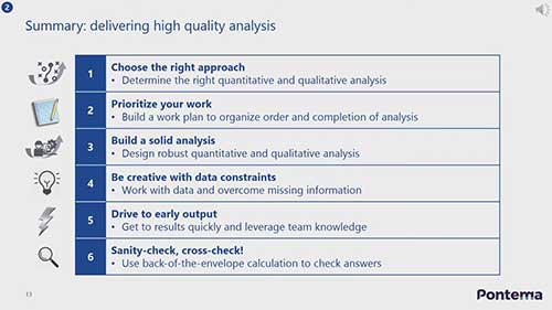 高质量商业分析
