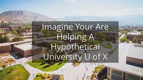 战略咨询的过程