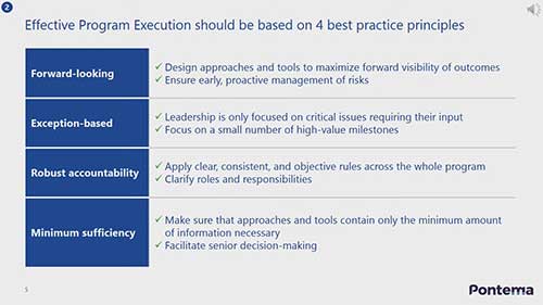 变革管理中的项目执行