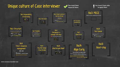 管理咨询公司的文化