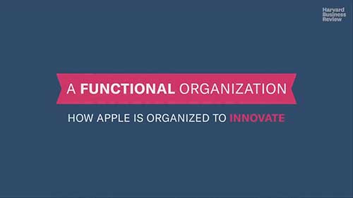 苹果公司组织架构分析1