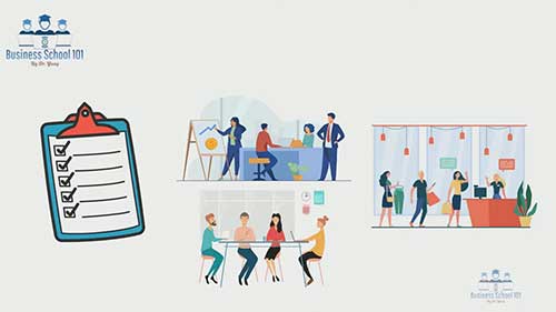 愿景、使命与价值