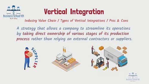垂直整合是什么