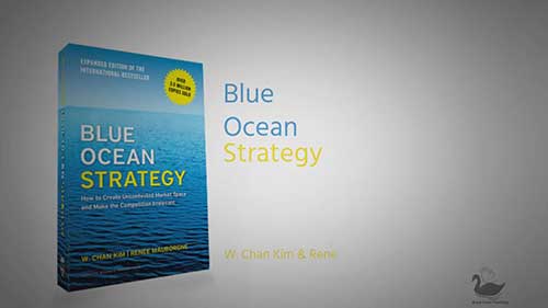 蓝海战略