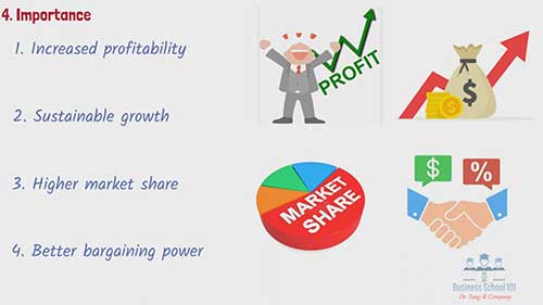 什么是竞争优势