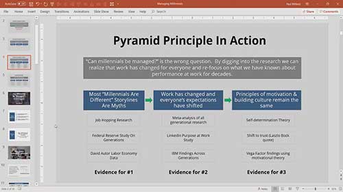 用金字塔原理解决实际问题