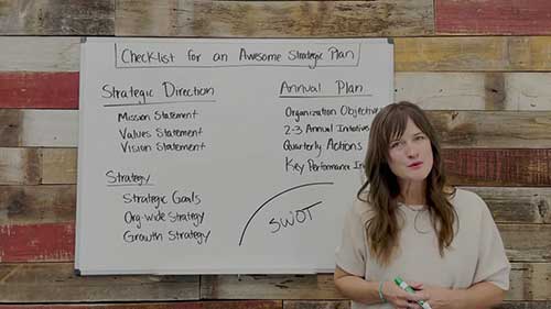 战略规划要素清单