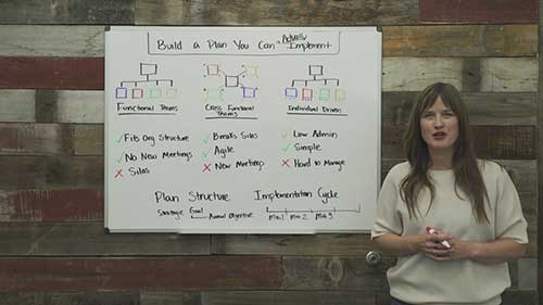 如何创建一个可执行的战略规划