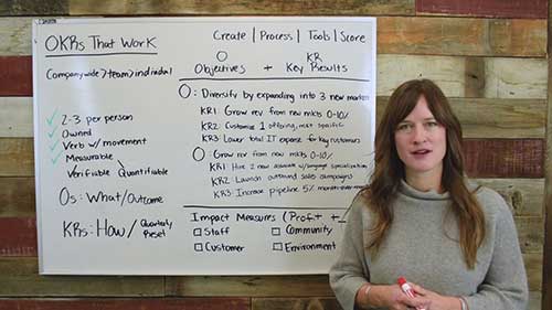 如何制定OKR