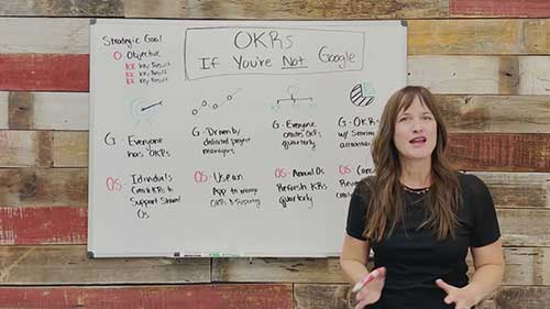 谷歌如何使用OKR