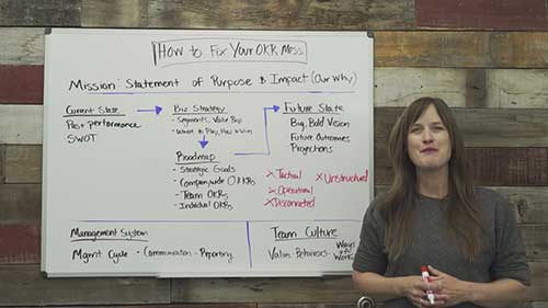 如何改善糟糕的OKR