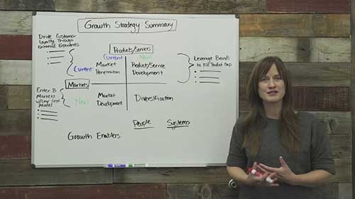 如何制定增长战略