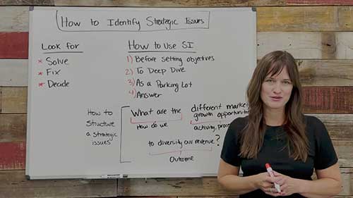 如何识别战略问题