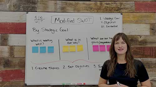 如何创建和使用改良的SWOT分析