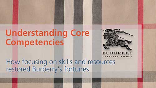 打造核心竞争力