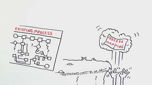 如何避免流程映射中的陷阱