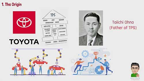 5个为什么分析法