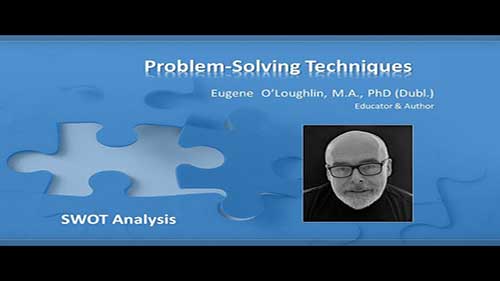 商业问题分析解决法6SWOT分析