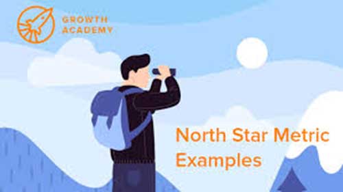 国际市场进入战略规划