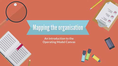 运营模式画布