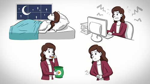 肾上腺疲劳的真相